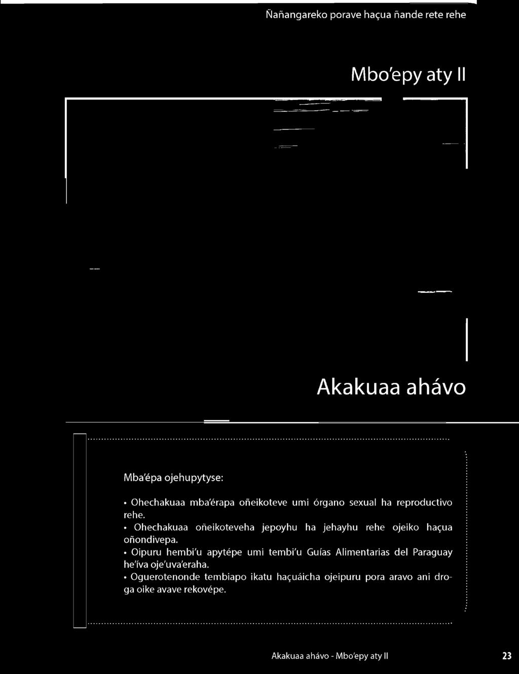 ojeiko ha^ua oñondivepa.