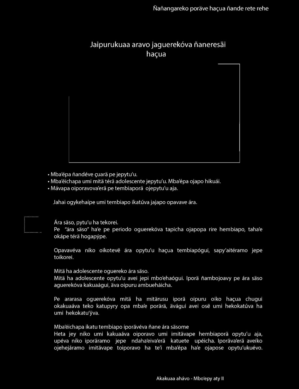 Pe "ára säso" ha'e pe periodo oguerekóva tapicha ojapopa rire hembiapo, taha'e okápe térë hogapÿpe.