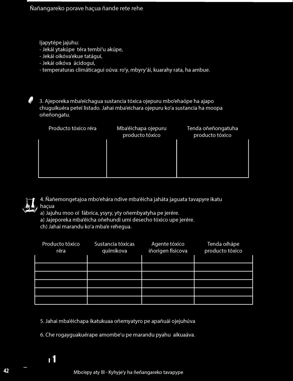 Producto tóxico réra Mba'éichapa ojepuru producto tóxico Tenda oñeñongatuha producto tóxico Ä4.