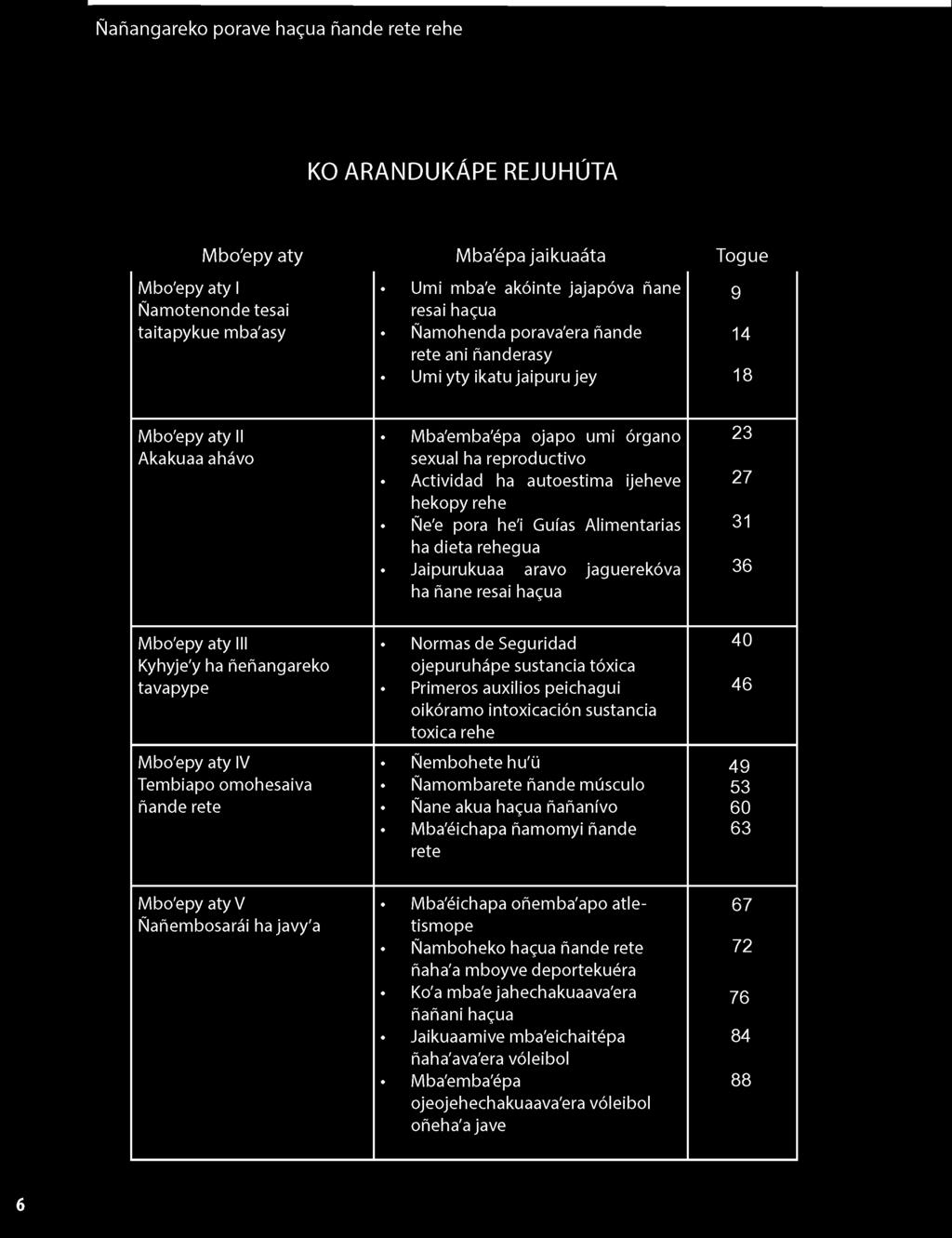 Guías Alimentarias 31 ha dieta rehegua Jaipurukuaa aravo jaguerekóva 36 ha ñane resai hagua Mbo'epy aty III Normas de Seguridad 40 Kyhyje'y ha ñeñangareko ojepuruhápe sustancia tóxica tavapype