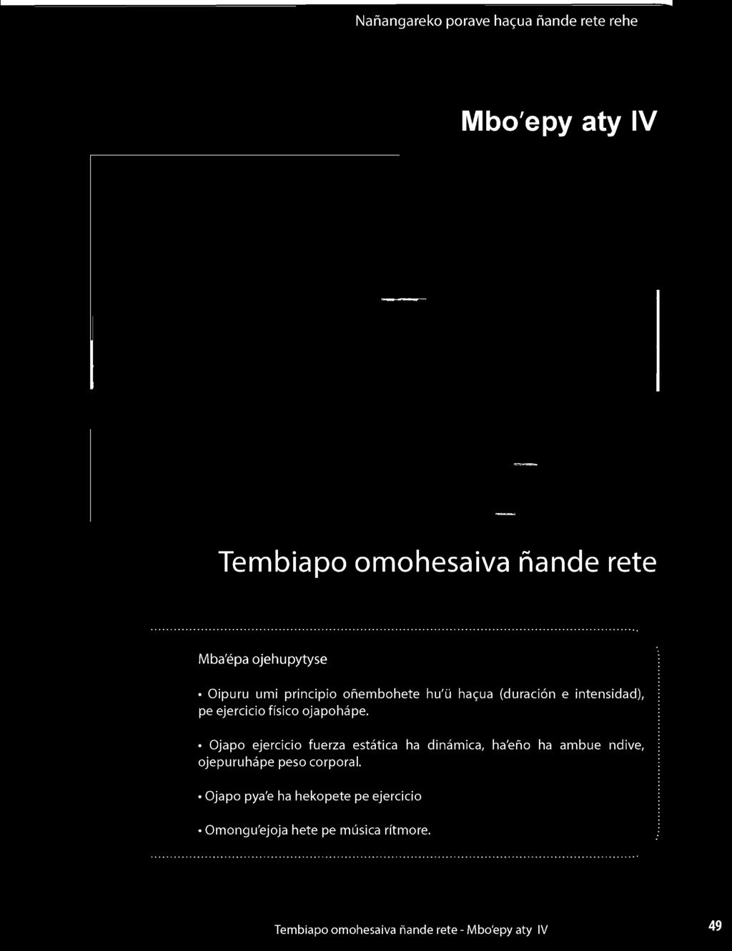 e intensidad), pe ejercicio físico