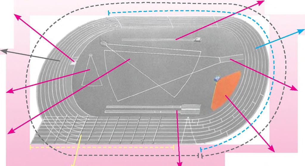 atletismo reheguápe: a)... a)... ch)... e)... 3.