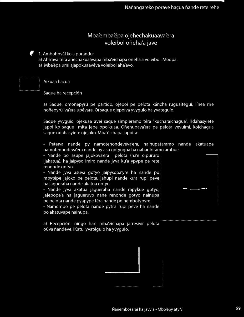 a) Mba'épa umi ajapokuaavéva voleibol aha'avo.