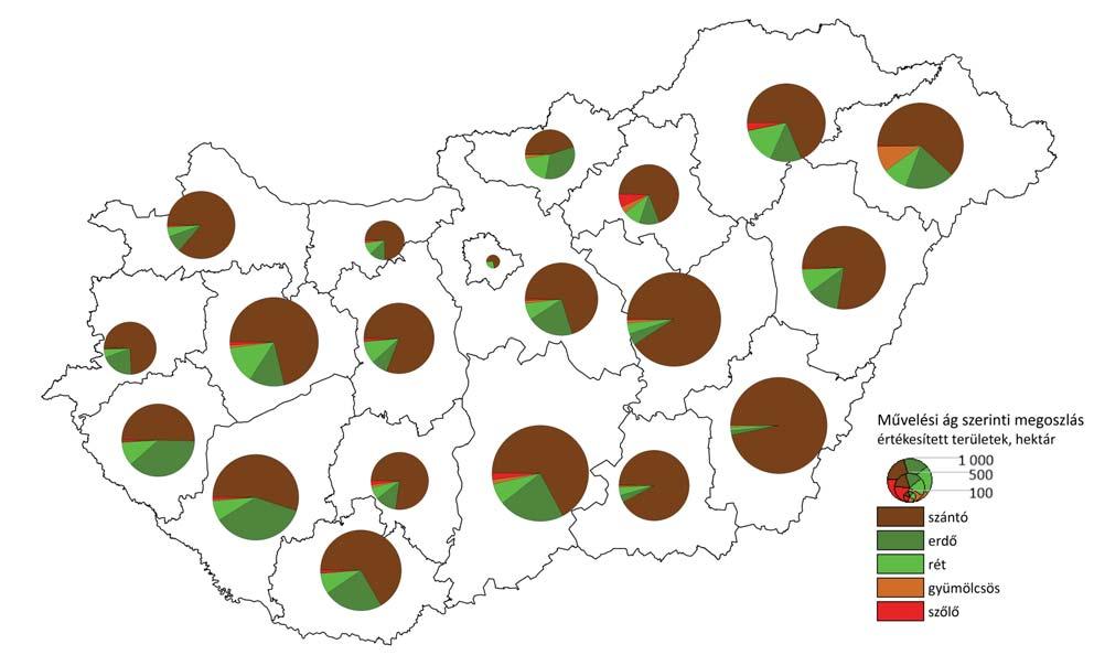 AGROTAX IRÁNYTŰ 2019 Ennek az értéknek nagyságrendileg háromnegyede, közel 20 ezer hektárnyi terület a szántó művelési ághoz tartozott.