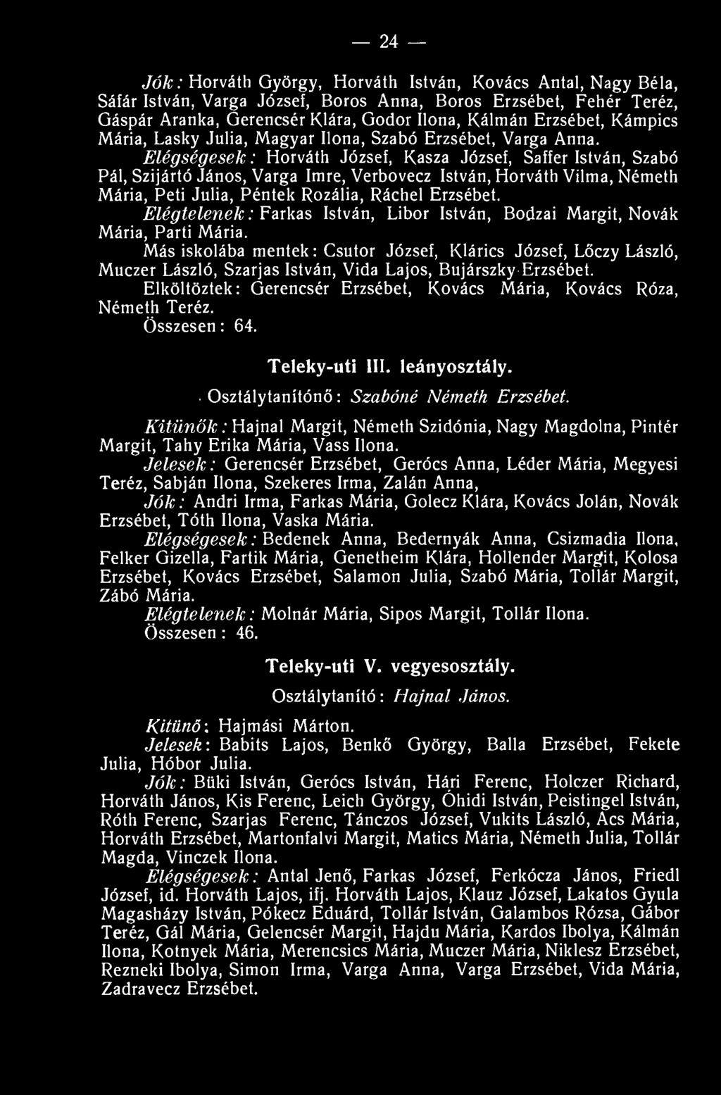 Elégségesek: Horváth József, Kasza József, Saffer István, Szabó Pál, Szijártó János, Varga Imre, Verbovecz István, Horváth Vilma, Németh Mária, Peti Júlia, Péntek Rozália, Ráchel Erzsébet.