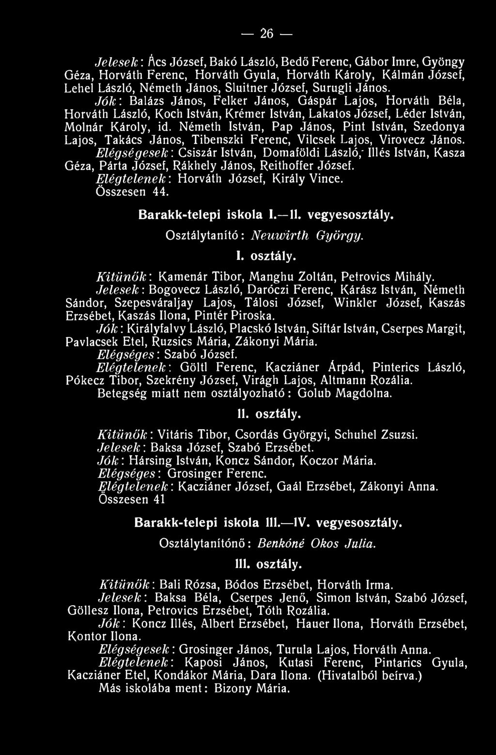 Németh István, Pap János, Pint István, Szedonya Lajos, Takács János, Tibenszki Ferenc, Vilcsek Lajos, Virovecz János. Elégségesek'.