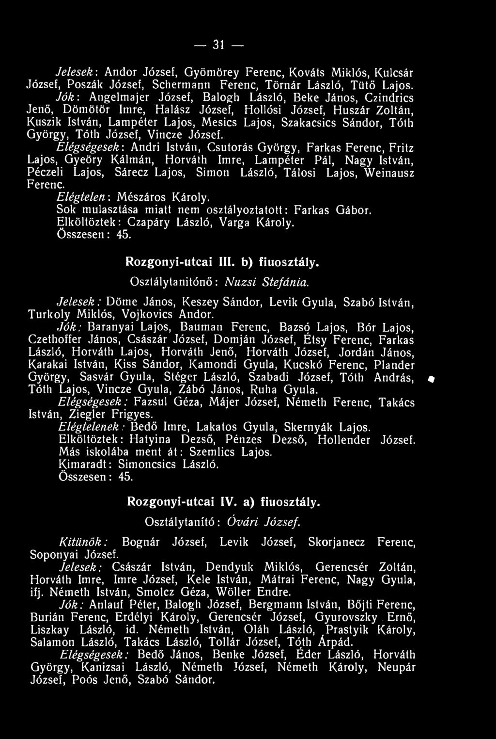 György, Tóth József, Vincze József.