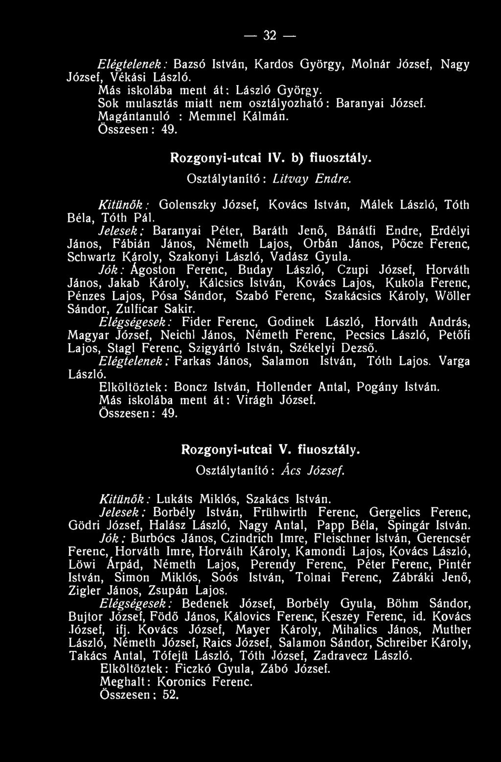Jelesek: Baranyai Péter, Baráth Jenő, Bánátfi Endre, Erdélyi János, Fábián János, Németh Lajos, Orbán János, Pőcze Ferenc, Schwartz Károly, Szakonyi László, Vadász Gyula.