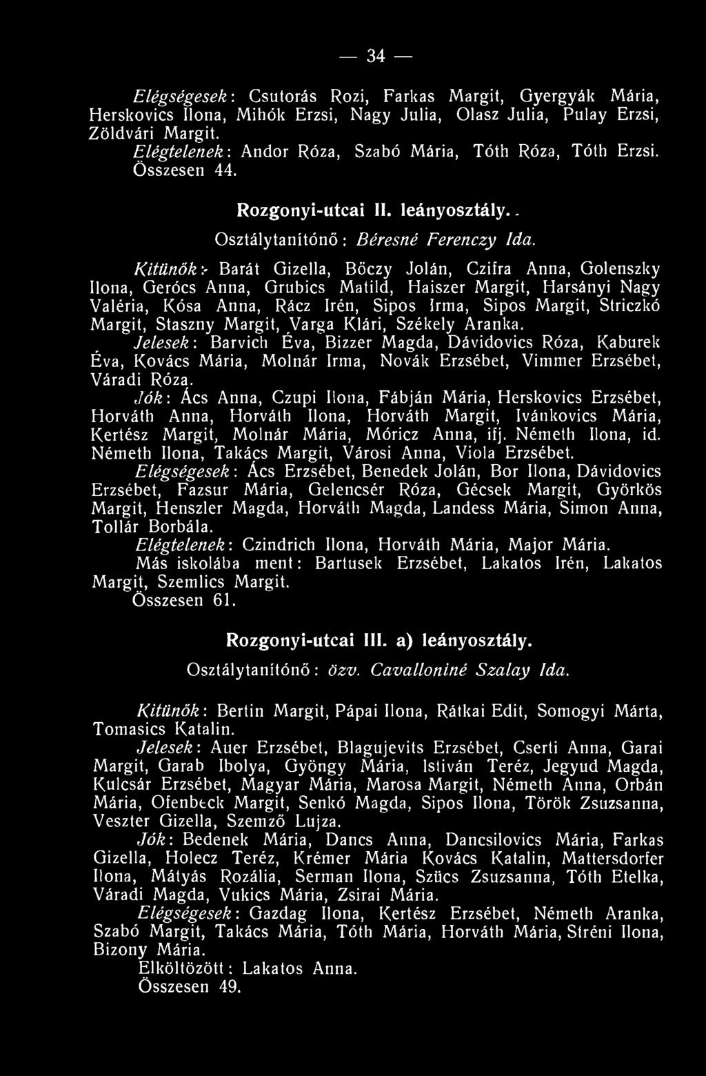 - Barát Gizella, Bőczy Jolán, Czifra Anna, Golenszky Ilona, Gerócs Anna, Grubics Matild, Haiszer Margit, Harsányi Nagy Valéria, Kósa Anna, Rácz Irén, Sipos Irma, Sipos Margit, Striczkó Margit,