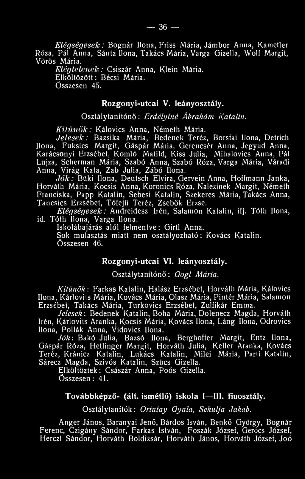 Jelesek: Bazsika Mária, Bedenek Teréz, Borsfai Ilona, Detrich Ilona, Fuksics Margit, Gáspár Mária, Gerencsér Anna, Jegyűd Anna, Karácsonyi Erzsébet, Komló Matild, Kiss Júlia, Mihalovics Anna, Pál