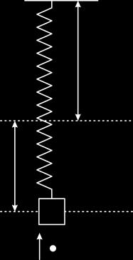 .5 M M = DΔl 0, 8 v 0 = (M + M 8 ) v k v k = v 0 9 DΔl 0 + 9 8 Mv k = 9 8 MΔl 0 MΔl 0 + 9 Δl 0 6 Mv k = 9 8 MΔl 0 9 6 v k = 5 8 Δl 0 9v 0 6 9 = 5 8 Δl 0 v 0 = 5 9 6 Δl 0 8 = 3,4 m A 9 M