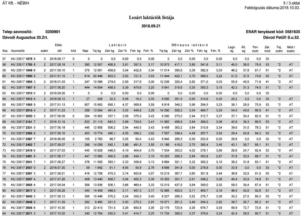 Ennek megvalósítása azonban mindenki tanúsíthatja csak sok-sok odafigyeléssel, minden apró részlet helyreillesztésével lehetséges. Teca 2015.