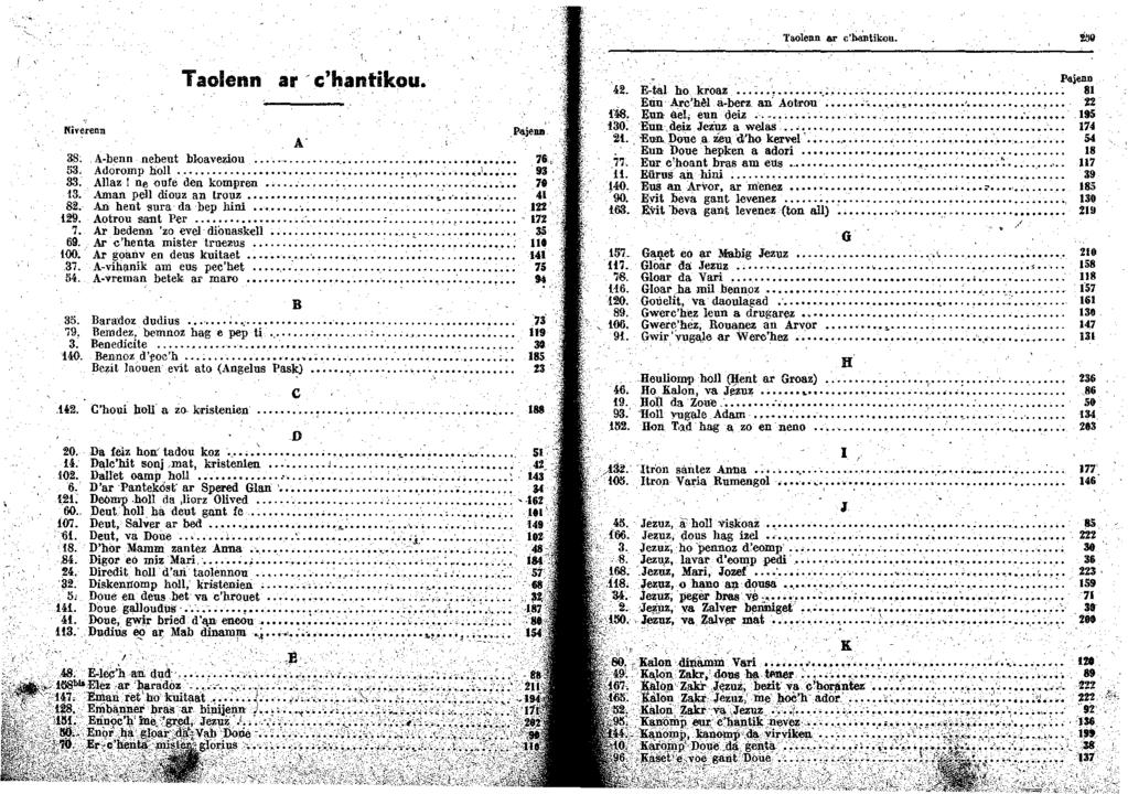 Niverenn Taolenn ar, chantikou. 3K A-benn nebeut bl.oav-eziou...-..._...,..... 76.,. ti3. Adciromp hou..................,.... 93-83. Alla. ne cole den kompren,......,...:,...,,. 7t 3.