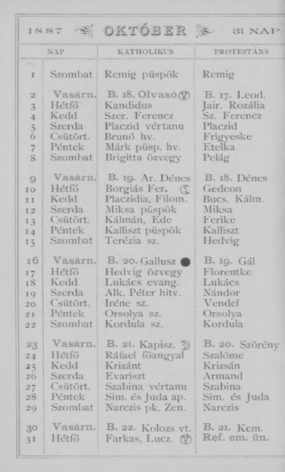 1887 O U T Ó B X A 31 XZV1 N A P KATII OLIKITS P R O T E S T Á N S r Szombat Rémig püspök Rémig 2 Vasárn. B. 18. Olvasóig) B. 17. Leód. 3 Hétfő Kandidus Jair. Rozália 4 Keclil Szer. Fcrencz Sz.
