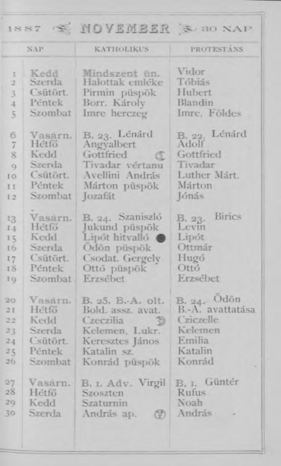 1S K s S 7 XI0 Y.E.M.2 Ji.fi íi. 3 0 X. A 1 NAP KA TIloLIKIS PRO TESTÁNS i Kedd Mindszent ün. Vidor 2 Szerda Halottak emléke T őbiás 3 Csütört. I irmin püspök 1 lubert 4 Péntek Borr.