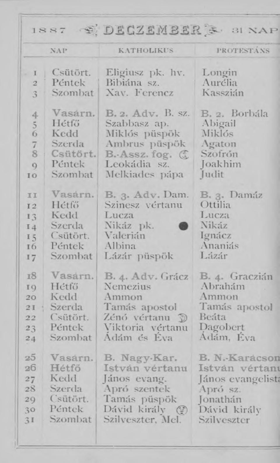 1 8 87 L > C 2i.3-M.3 il 3 1 X A F > N A P K A T H O L.rK.rS P R O T E S T Á N S I Csütört. Eligiusz pk. hv. Lon^in 2 Péntek Bibiána sz. Aurélia 3 Szombat Xav. Ecrcncz Kasszián 4 Vasárn. B. 2. Adv. B. sz. B. 2. Borbála 5 I létfő Szabbasz ap.