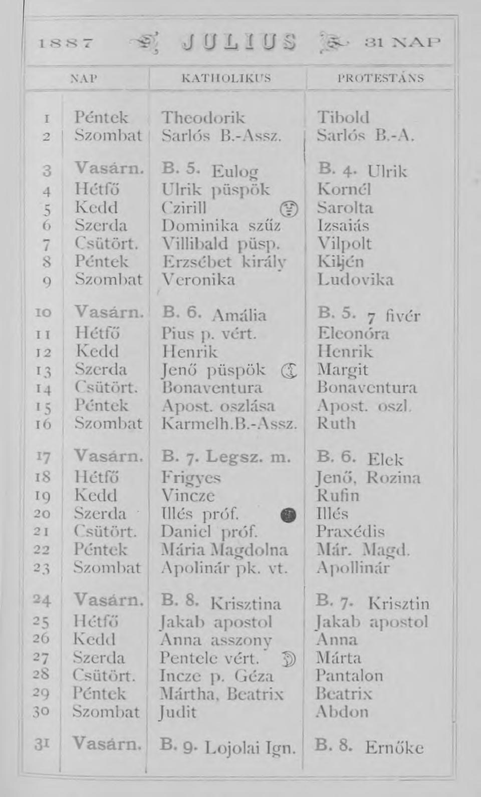 1 8 ^ J Ú L IU S 81 X/S.1 NAP K A TH O LIK U S PROTESTÁNS I Péntek Thcodorik Tibold 2 Szombat Sarlós B.-Assz. Sarlós B.-A. 3 Vasárn. B. 5. Eulog B.