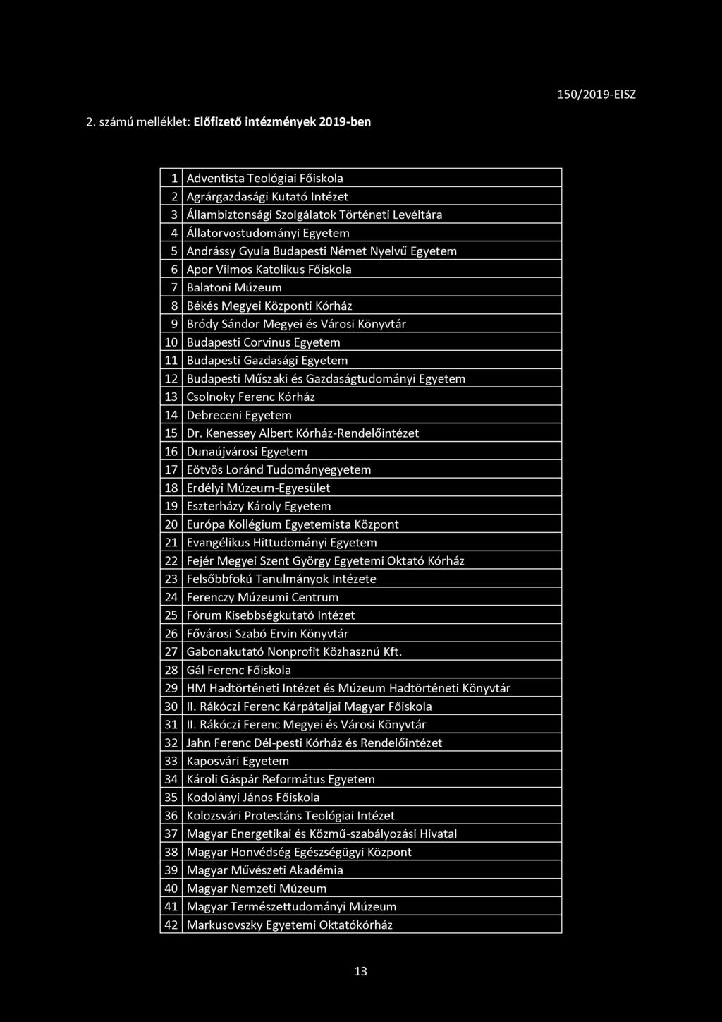 11 Budapesti Gazdasági Egyetem 12 Budapesti Műszaki és Gazdaságtudományi Egyetem 13 Csolnoky Ferenc Kórház 14 Debreceni Egyetem 15 Dr.