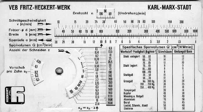sebesség randevú 30-40 párizsi