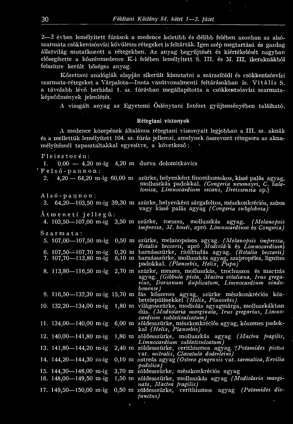 III, ikeraknákból felszínre került bséges anyag. Kzettani analógiák alapján sikerült kimutatni a szárazföldi és csökkentsósvízi szarmata-rétegeket a Várpalota Inota vasútvonalmenti feltárásokban is.