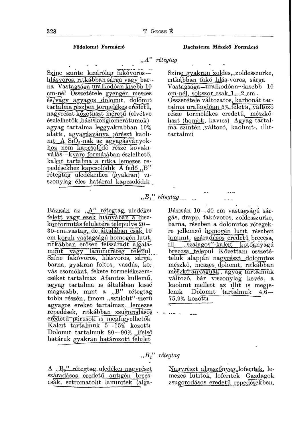 Fődolomit Formáció Dachsteim Mészkő Formáció A rétegtag Színe szinte kizárólag fakóvoros lilásvörös, ritkábban sárga vagy bar na Vastagsága uralkodóan kisebb 10 cm-nél Összetétele gyengén meszes