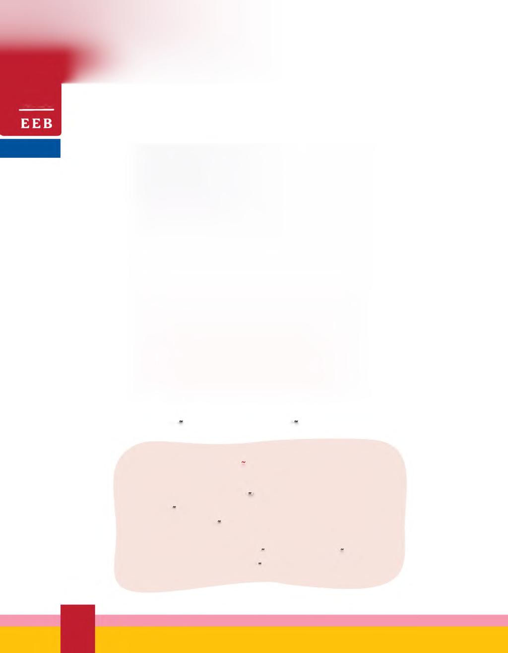 2 I.Tetá Paraguai 1.1. Ajesareko mápa ra anga rehe ha añomongeta hese che irünguéra ndive. Fortín Ravelo leias'lslas1^ Fortín Gral.
