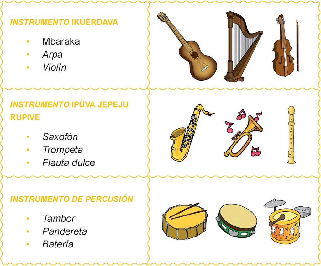 Violín INSTRUMENTO IPUVA JEPEJU