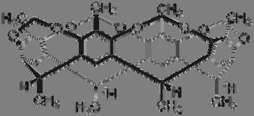 A rezorcinarén alapú kavitandok széleskörű kromatográfiás alkalmazásával ellentétben a kromatográfiás tulajdonságaik, viselkedésük vizsgálata nem elterjedt.