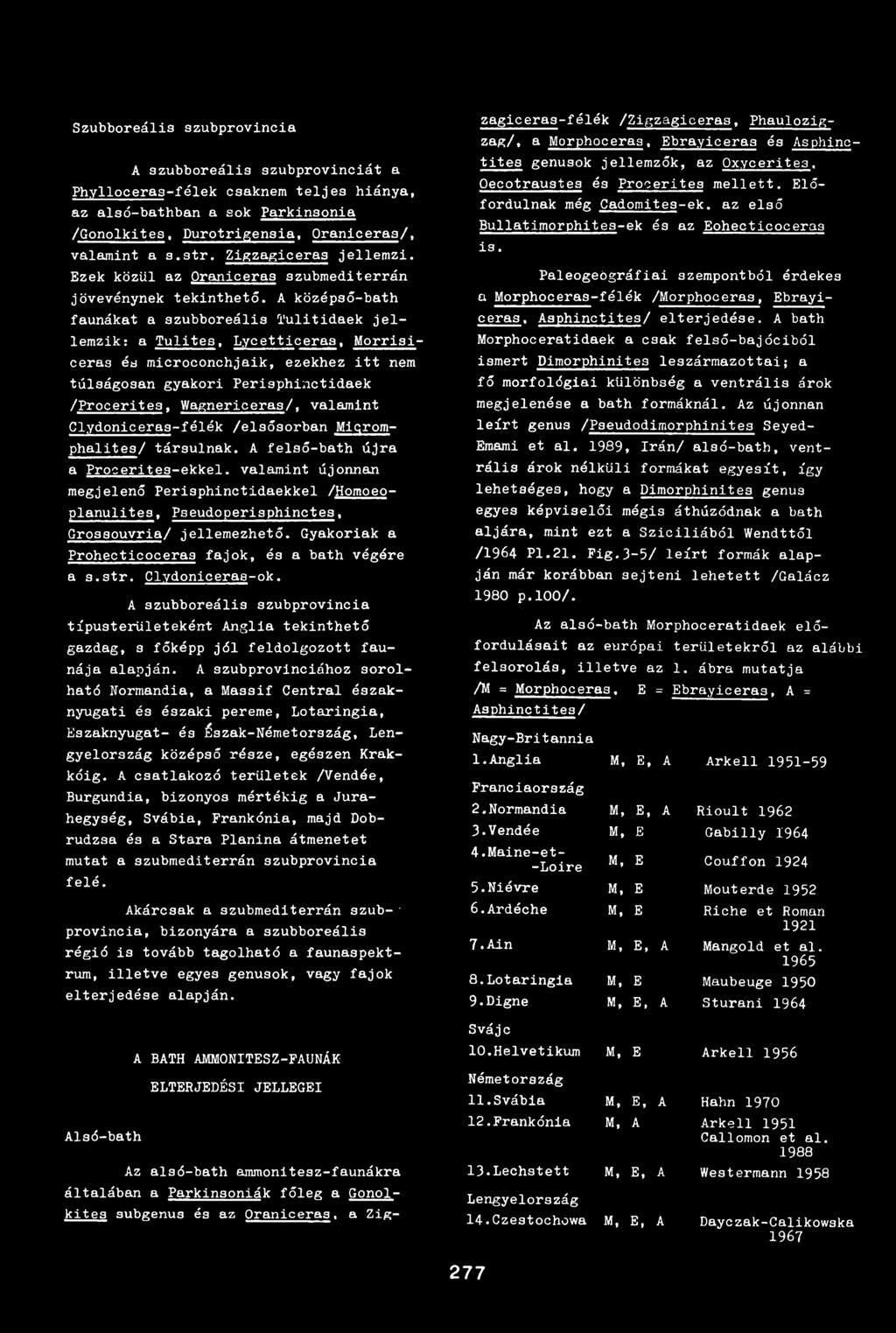 A középső-bath faunákat a szubboreális l'ulitidaek jellemzik: a Tulites, Lycetticeras, Morrisi- ceras és microconchjaik, ezekhez itt nem túlságosan gyakori Perisphinctidaek /Procerites,