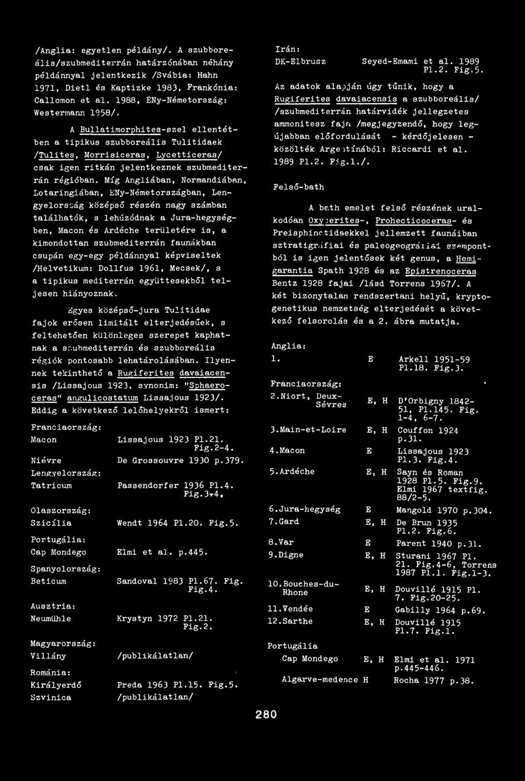 A Bullátimorphites-szel ellentétben a tipikus szubboreális Tulitidaek /Tulites, Morrisiceras, Lycetticeras/ csak igen ritkán jelentkeznek szubmediter- rán régióban.