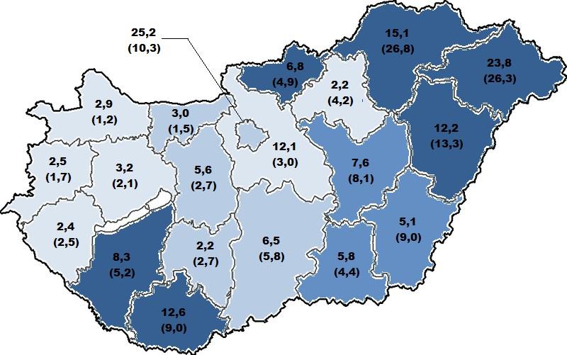 Munkaerőpiaci tartalékok: Munkanélküliek és közfoglalkoztatottak Munkanélküliek és közfoglalkoztatottak számának területi megoszlása 2018 II.