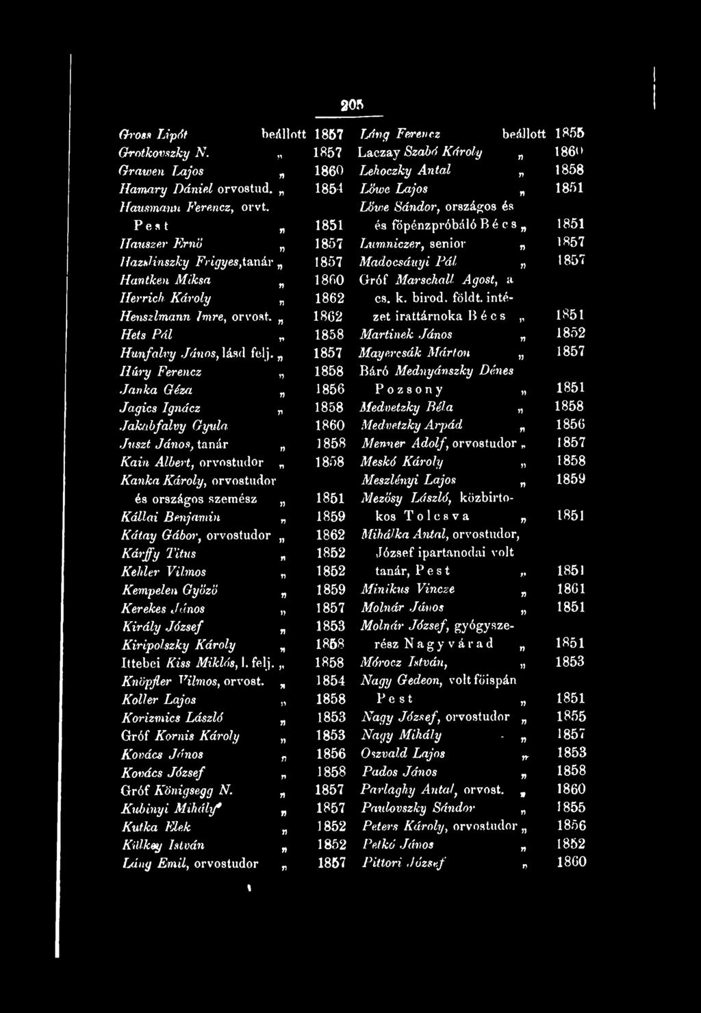 1859 és országos szemész 1851 Mezősy László, közbirto Kállai Bejámi 1859 kos T o 1e s v a 1851 Káf.ay Gábor, orvostudor 7?