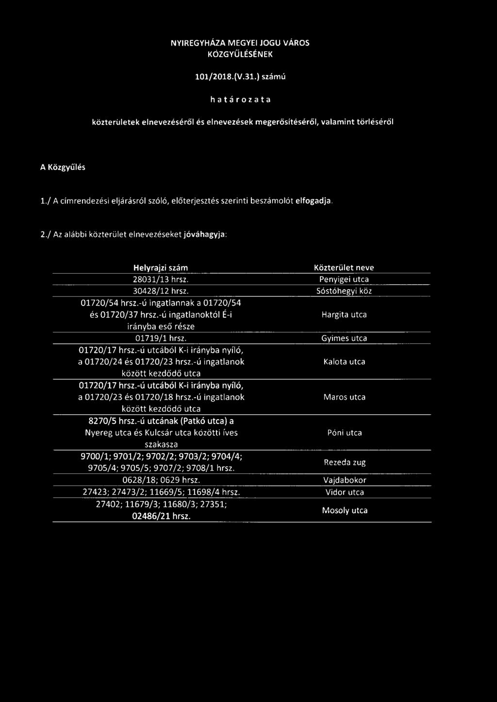 -ú ingatlannak a 172/54 és 172/37 hrsz.-ú ingatlanoktól É-i irányba eső része 1719/1 hrsz. 172/17 hrsz.-ú utcából K-i irányba nyíló, a 172/24 és 172/23 hrsz.