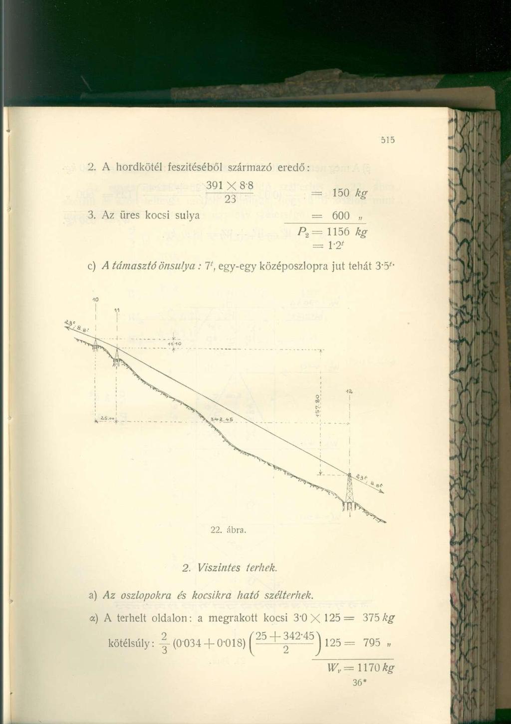 2. A hordkötél feszítéséből származó eredő 391 X 8-8 23 = 150 kg 3. Az üres kocsi súlya = 600,, P 2 = 1156 kg = 1-2' c) /4 támasztó önsúlya : 1*, egy-egy középoszlopra jut tehát 3-5* - HllO 2.