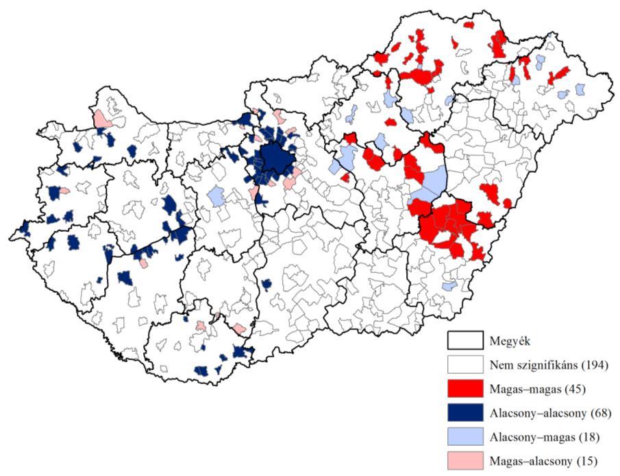 Magyarország városai közötti egészségegyenlőtlenségek 551 b) Keringési betegségek okozta halálozás Megjegyzés: A térbeli súlymátrix a 30 kilométeres távolságon alapul.