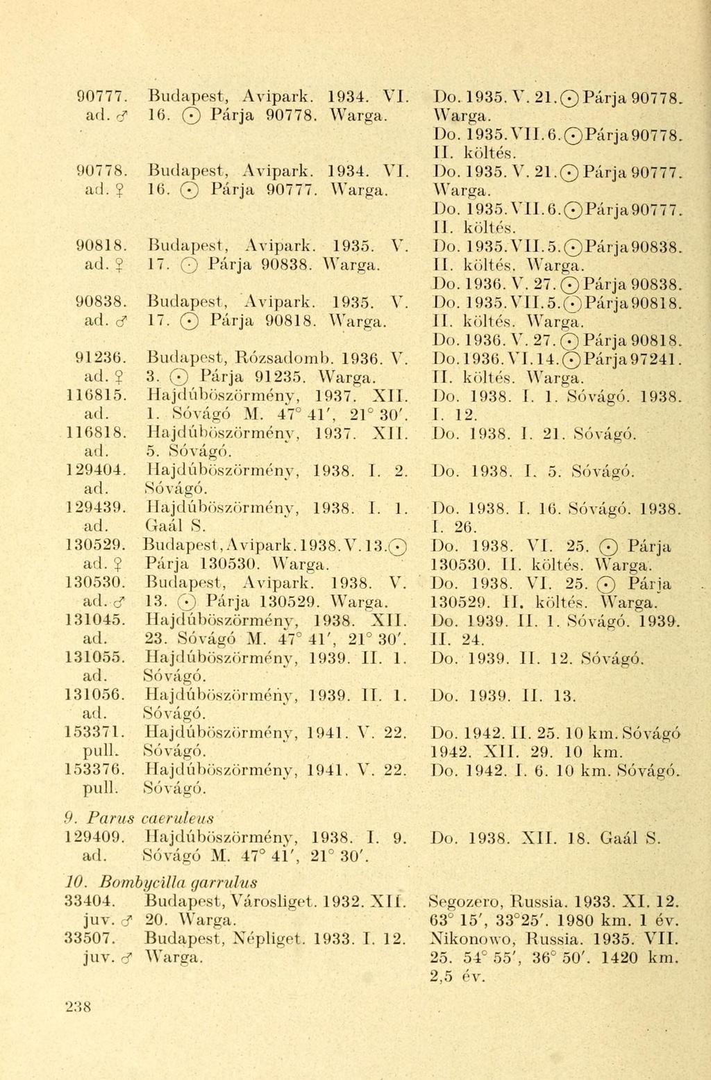 90777. Budapest, Avipark. 1934. VI. cf 16. 0 Párja 90778. Warga. 90778. Budapest, Avipark. 1934. VI.? 16. 0 Párja 90777. Warga. 90818. Budapest, Avipark. 1935. V.? 17. O Párja 90838.