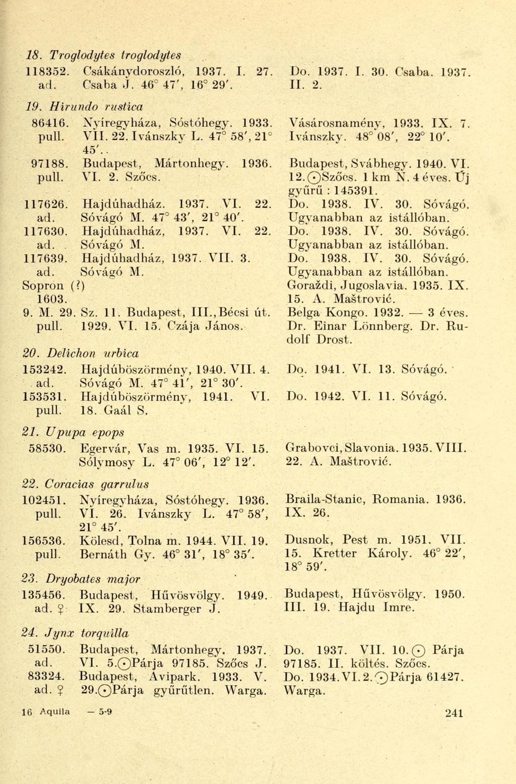 18. Troglodytes troglodytes 118352. Csákánvdoroszló, 1937. I. 27. Csaba J. 46 47', 16 29'. 19. Hirundo rustica 86416. Nyíregyháza, Sóstóhegy. 1933. VII. 22. Ivánszky L. 47 58', 21 45'.. 97188.