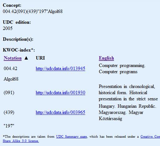 } } } A 10. ábrán látható példa pedig egy HTML-formátumú KWOC-indexet mutat be. 6.5.3 A jelzetelési hibák felismerése 10.
