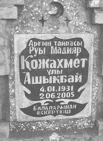 MAДИAP az argün-magyaroknál, MAДЙЯР,