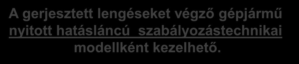 GÉPJÁRMŰLENGÉSEK ANALÍZISE Lengésanalízis a frekvenciatartományban Alkalmazásának lehetősége: Lineáris rendszereknél.