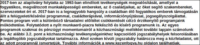 1. Szervezet / Jogi személy szervezeti egység azonosító adatai 1.1 Név: Szervezet 1.