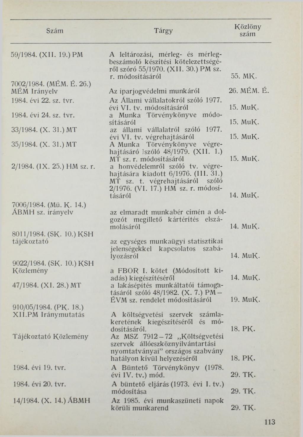 K ö z lö n y 59/1984. (XII. 19.) PM 7002/1984. (MÉM. É. 26.) MÉM Irányelv 1984. évi 22. sz. tvr. 1984. évi 24. sz. tvr. 33/1984. (X. 31.) MT 35/1984. (X. 31.) MT 2/1984. (IX. 25.) HM sz. r. 7006/1984.