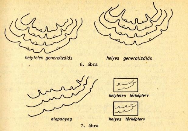 1. Bevezetés A szintvonal- és a batimetrikus vonalrajz a földfelszín két dimenzióban leképezett mása.