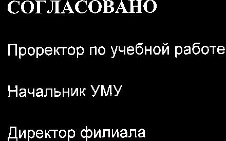 01 SKOHOMhqeCKhX HanpaeneFthe 38.03.01 SroHot'rnxa HanpaBrreHHocrb (npodnnb): OhHaHcbl t4 Kpe,q!4r Kean uquxauus : 6aKan aep npoepamma nodeomoexu: axadeu.