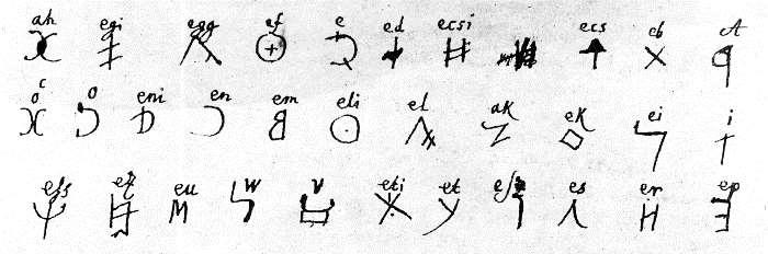 A hetedik oszlopban a Nikolsburgi Ábécé betűjével összevetett Bolognai Írásemlék betűjének és hangérték jelölésének másolatát. A nyolcadik oszlopban nyomtatott, latin betűs hangérték jelölését.
