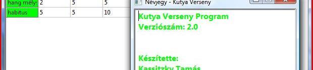 bezárása