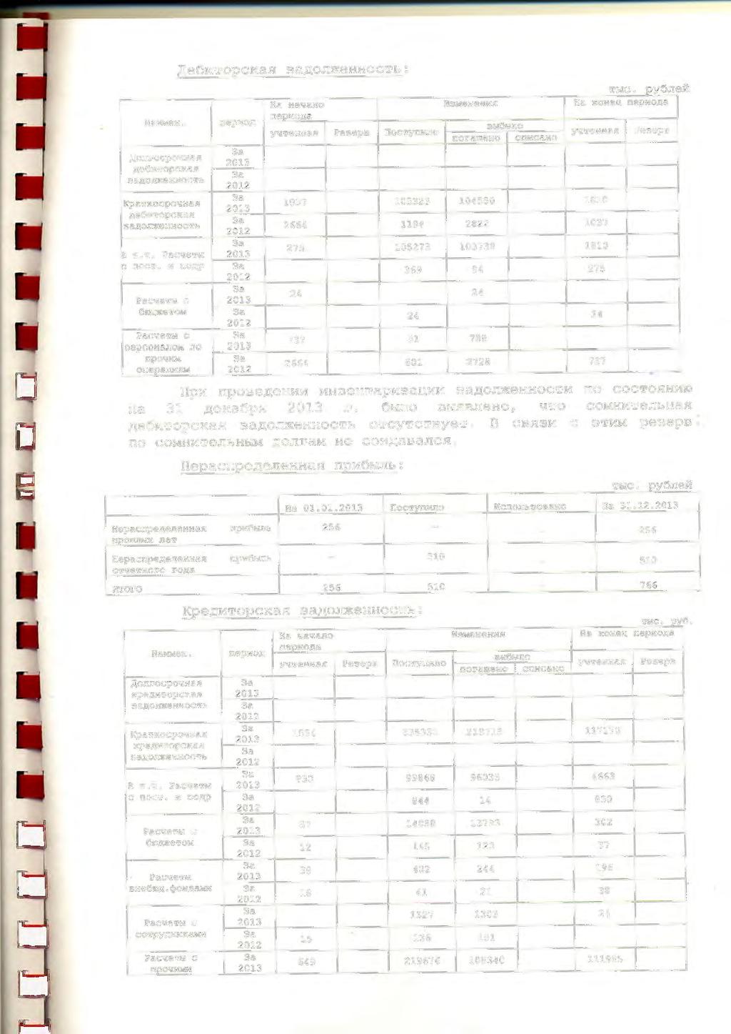 Ue6MTopcKaR AOJ1~eHHOCTb : HalUdeH nepstojl nonrocpo1,1ha11 2013 ne0ktopck811 SaJlOltlteHHOCTb 2012 KpaTKocpo1,1Ha11 2013 ne0sttopck811 llon:iitehhoctb 2012 13 T \J Pac\leTbl 2013 noct H OOllp 2012