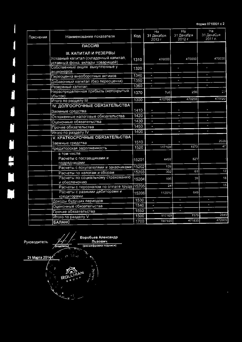 noapraymk8mm PacYeTbl c not<ynarenrmm 111 Ka3YMKaMM PacYeTbl no HanoraM 111 c6opam PacYeTbl no co11111anbhomy ctpaxoeahmo 111 o6ecneyehmo PacYeTbl c nepcohanom no onnate TPYAa PacYeTbl c pa3hblmm