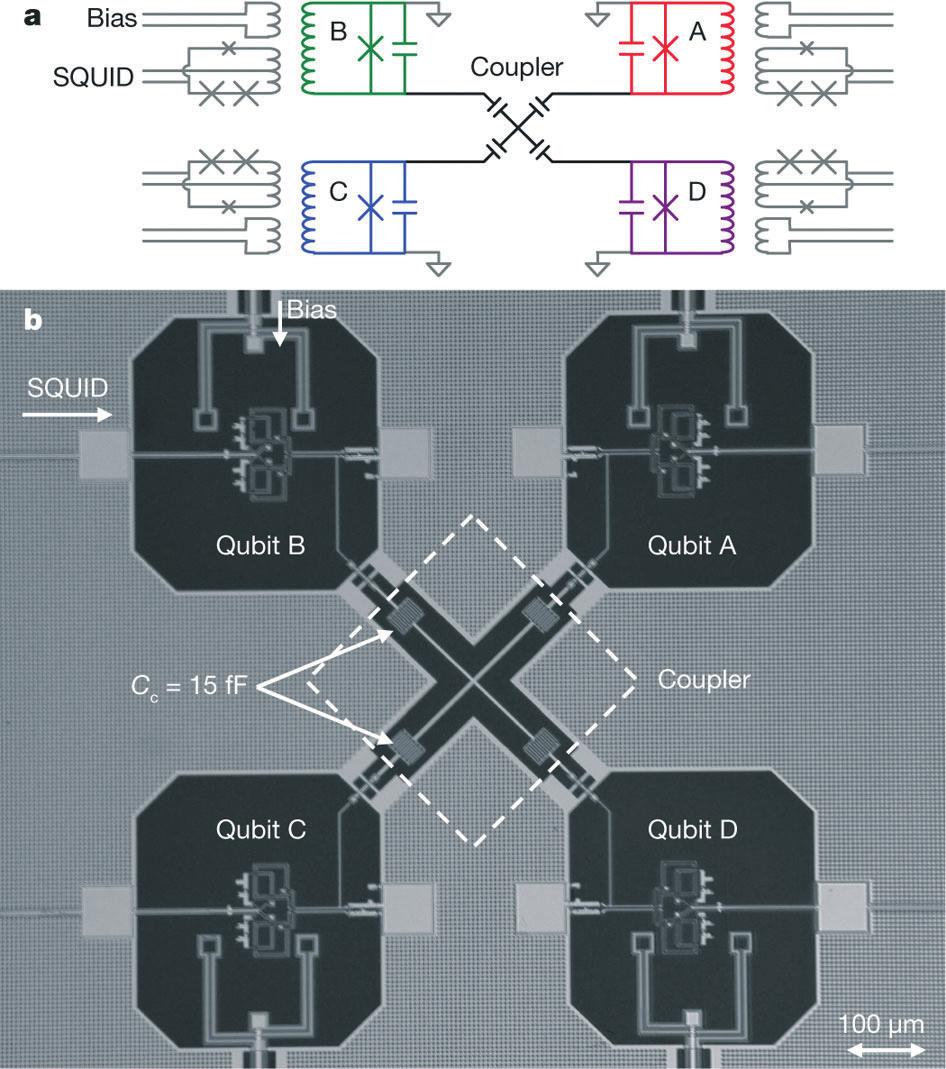 amelyben az elektromos potenciált elektródákkal állthatjuk be.