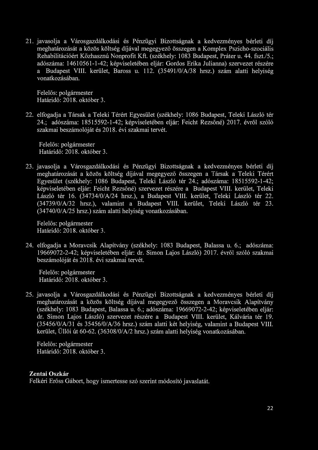 21. javasolja a Városgazdálkodási és Pénzügyi Bizottságnak a kedvezményes bérleti díj meghatározását a közös költség díjával megegyező összegen a Komplex Pszicho-szociális Rehabilitációért Közhasznú